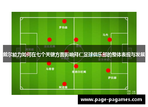 戴尔能力如何在七个关键方面影响拜仁足球俱乐部的整体表现与发展