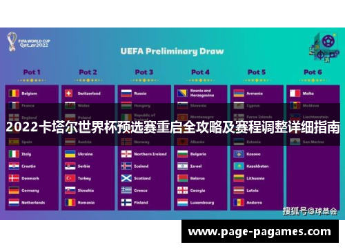 2022卡塔尔世界杯预选赛重启全攻略及赛程调整详细指南
