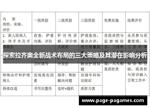 探索拉齐奥全新战术布局的三大策略及其潜在影响分析