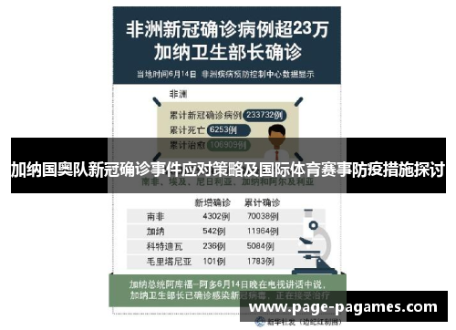 加纳国奥队新冠确诊事件应对策略及国际体育赛事防疫措施探讨