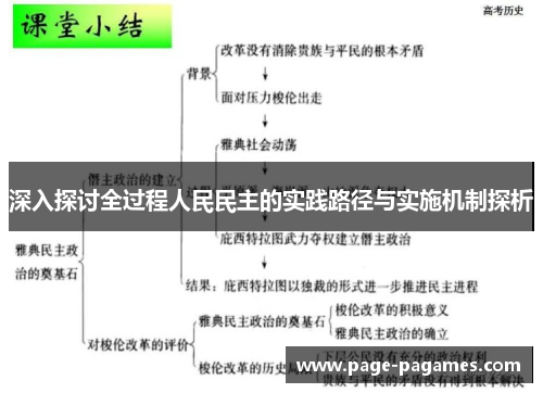 深入探讨全过程人民民主的实践路径与实施机制探析