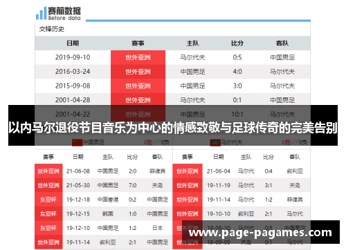 以内马尔退役节目音乐为中心的情感致敬与足球传奇的完美告别