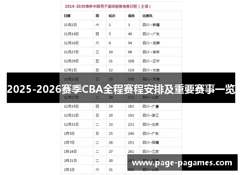 2025-2026赛季CBA全程赛程安排及重要赛事一览