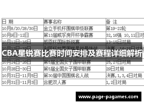 CBA星锐赛比赛时间安排及赛程详细解析
