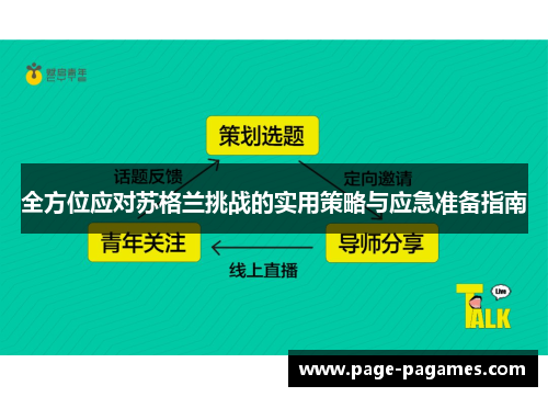 全方位应对苏格兰挑战的实用策略与应急准备指南
