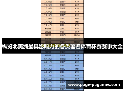 纵览北美洲最具影响力的各类著名体育杯赛赛事大全