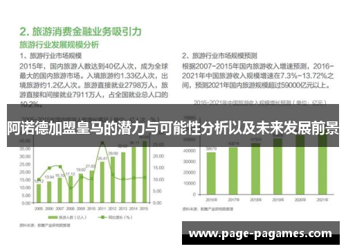 阿诺德加盟皇马的潜力与可能性分析以及未来发展前景