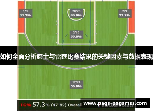 如何全面分析骑士与雷霆比赛结果的关键因素与数据表现