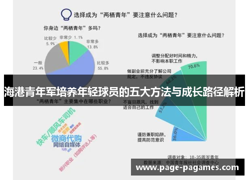 海港青年军培养年轻球员的五大方法与成长路径解析
