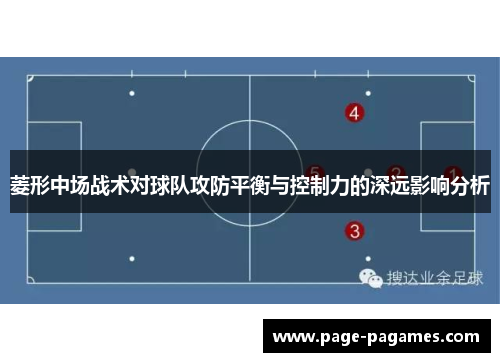 菱形中场战术对球队攻防平衡与控制力的深远影响分析