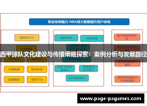 西甲球队文化建设与传播策略探索:案例分析与发展路径 西甲球队文化建设与传播策略探索:案例分析与发展路径