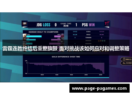 雷霆连胜终结后重整旗鼓 面对挑战该如何应对和调整策略